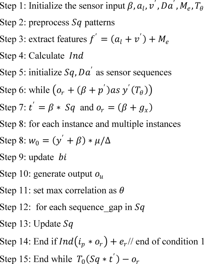 figure a