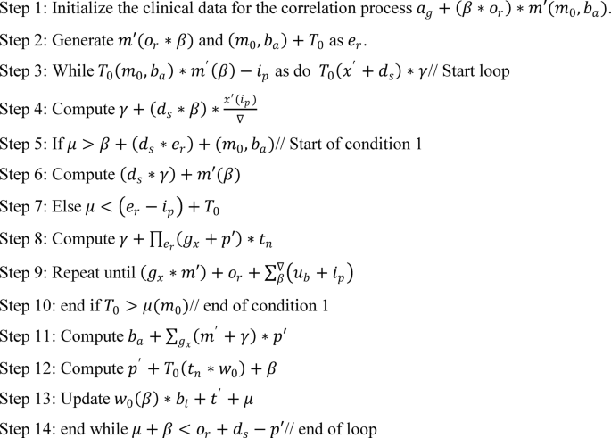 figure c