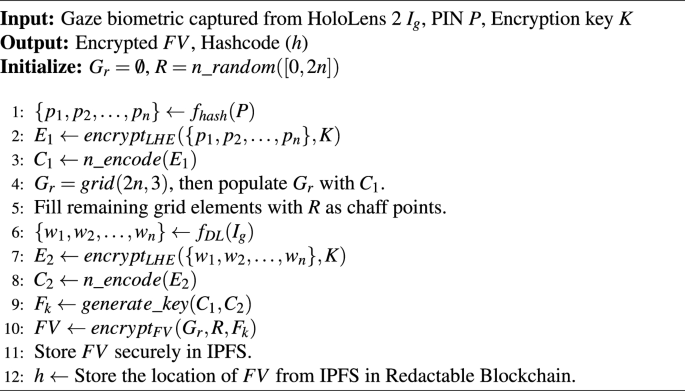figure d