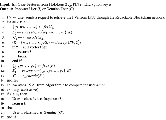 figure e
