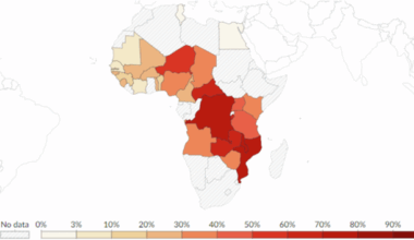 Poverty-conflict nexus in Sub-Saharan Africa: a scoping literature review