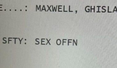 EXCLUSIVE: I Have Ghislaine Maxwell's Security Score, Custody Level, Transfer Code, and Sex Offender Waiver