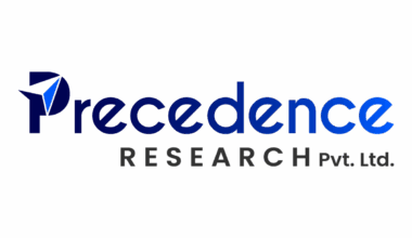 Oil & Gas Market Size to Surpass USD 8.79 Trillion by 2034