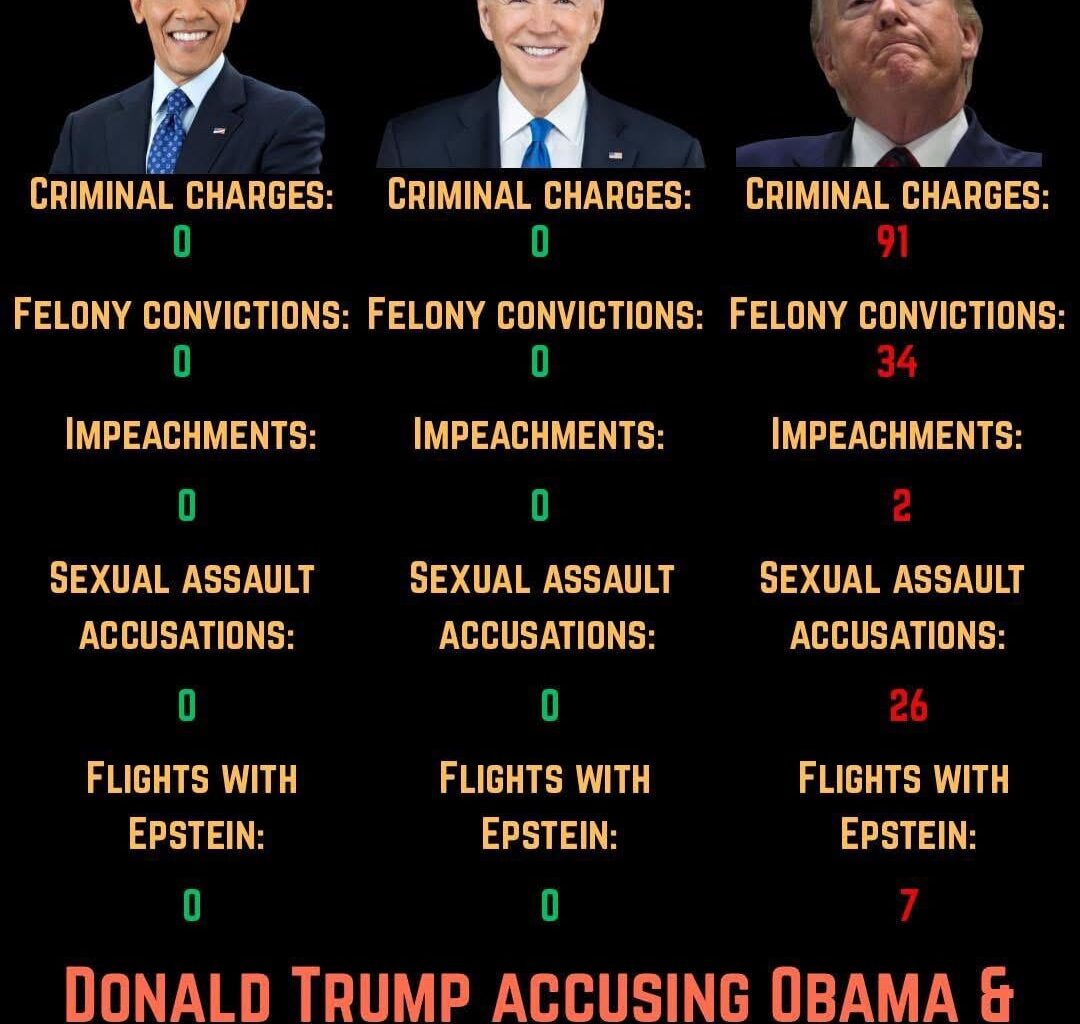 Trump lies again
