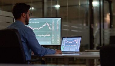 How 6 Pros Would Allocate $10K In Today's Market