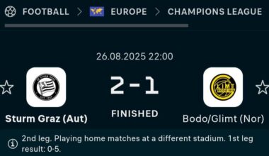 Norway has returned in the Champions League after almost 2 decades of waiting