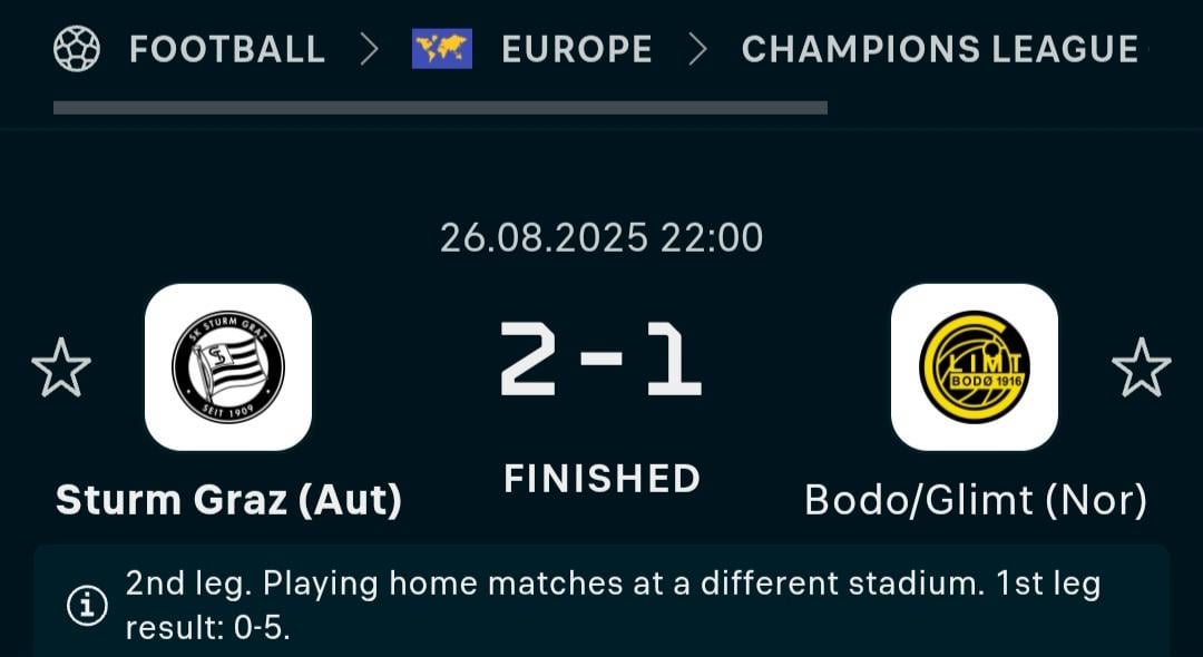 Norway has returned in the Champions League after almost 2 decades of waiting
