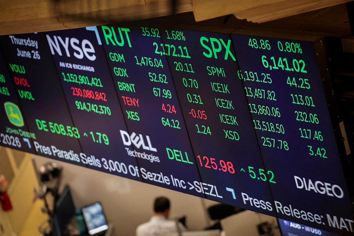 Mega-cap tech companies lead the markets higher