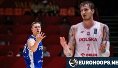Finland enters FIBA EuroBasket 2025 with a perfect 4-0 in friendly games