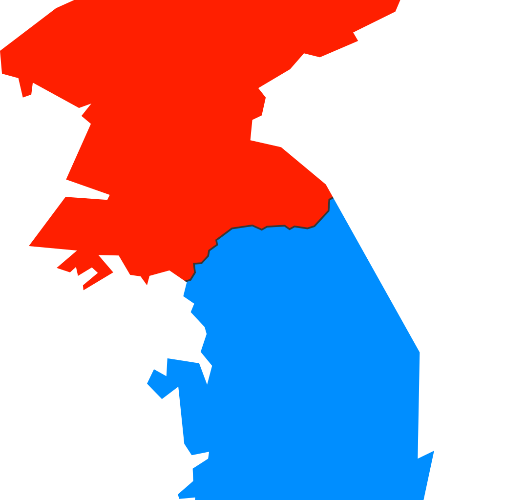 My thoughts on the north/south divide