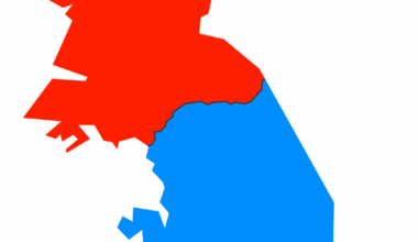 My thoughts on the north/south divide