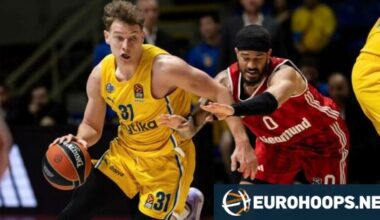 Rokas Jokubaitis parts with Maccabi Tel Aviv