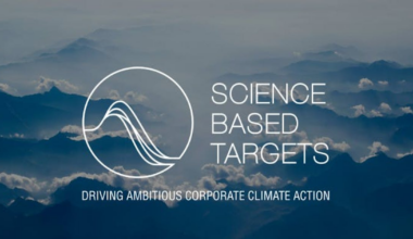 Swissport's Science-Based Climate Targets Validated by SBTi