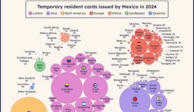 [OC] Temporary resident cards issued by Mexico in 2024