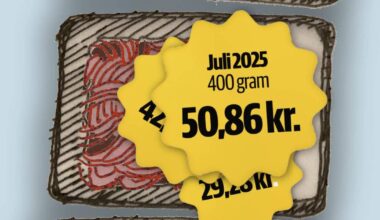 Prisstigning på 73 pct.: Prisen på en enkelt vare i indkøbskurven er stukket helt af [på 5 år - oksekød]