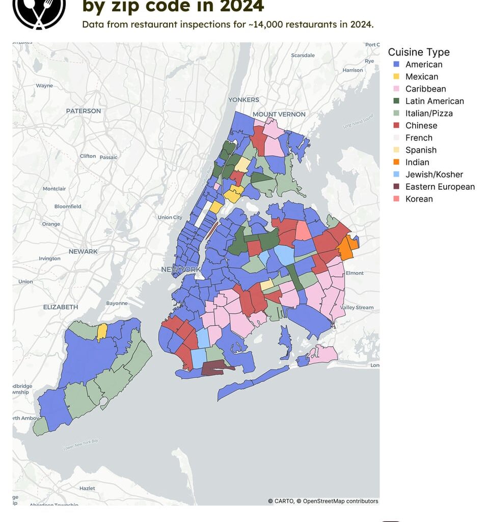 [OC] Most common restaurant cuisines in NYC by zip code