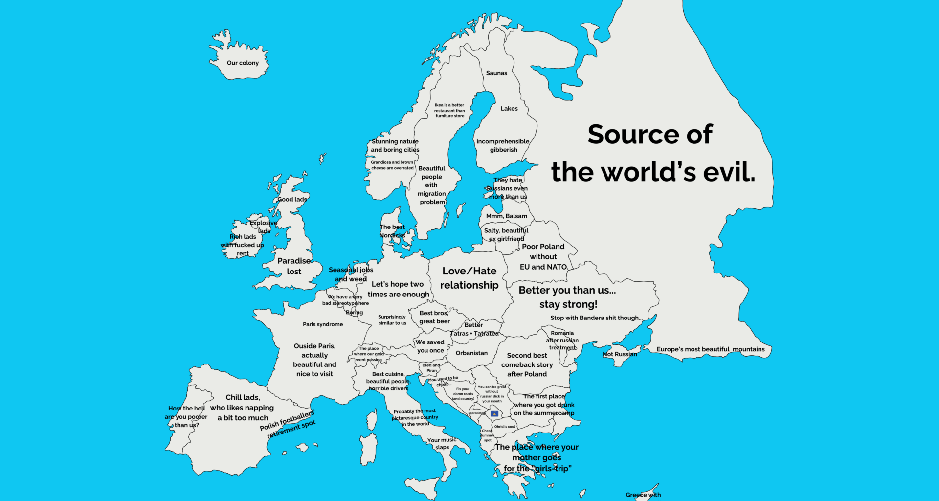 Europe from very unbiased polish perspective