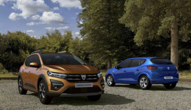 el Dacia Sandero sigue imbatible y Toyota manda en marcas