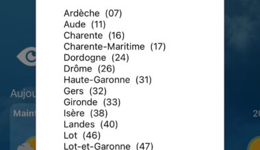 On attend un cap là j’ai pas les mots