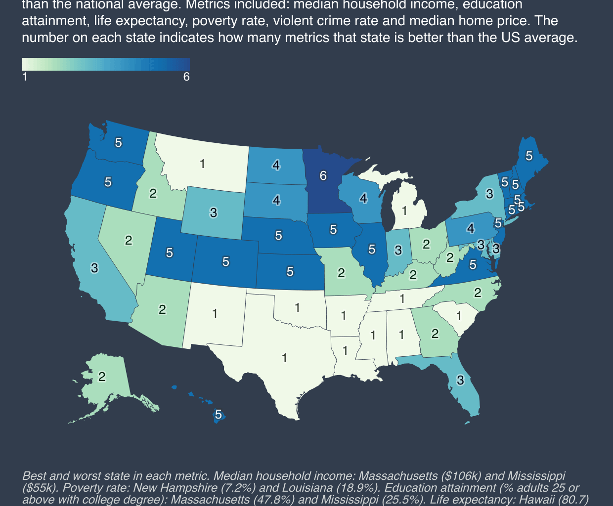 [OC] US states rated by standard of living