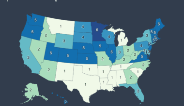 [OC] US states rated by standard of living