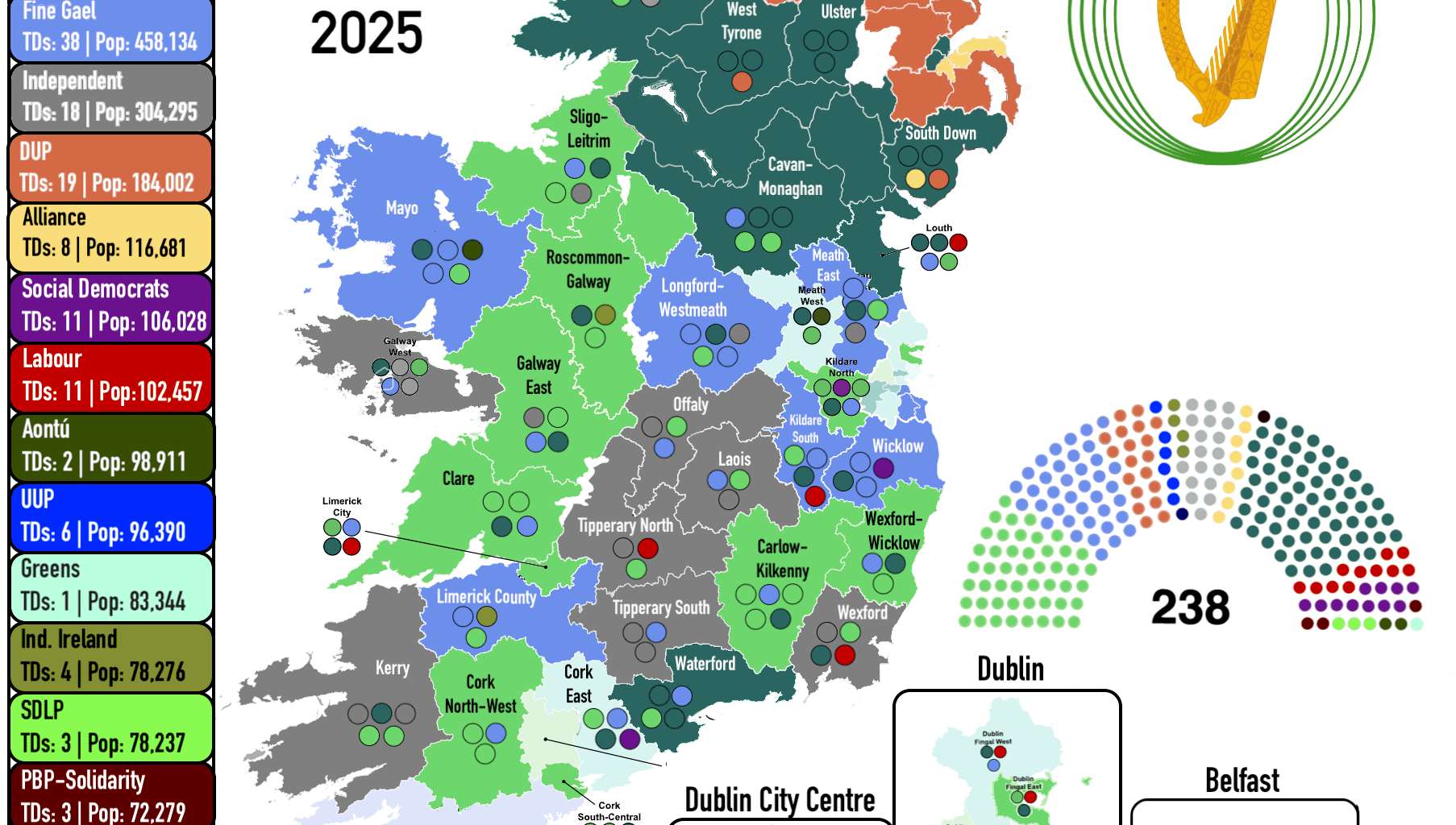 All-Ireland Parliament (Dáil Éireann), 2025
