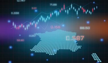 France growth inflation economy