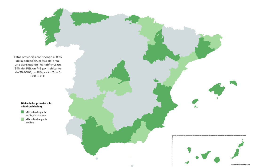 Diviendo las provincias de España a la mitad