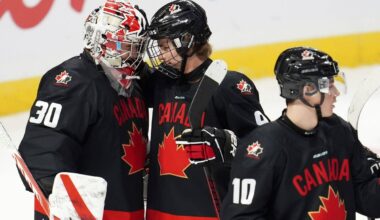 2026 World Juniors roster projections: Predicting lineups for Canada, USA, Sweden, Finland, Czechia