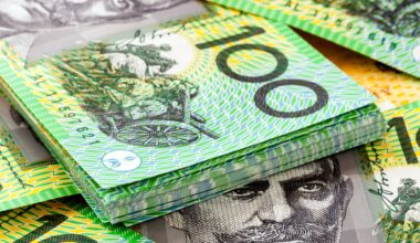 startup funding grants Australian dollars business