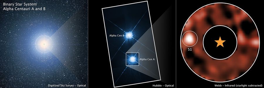 Alpha Centauri 3 Panel