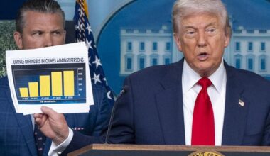 President Donald Trump holds up a chart in front of Defense Secretary Pete Hegseth