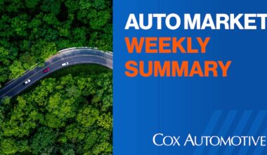 Auto Market Weekly Summary - Cox Automotive Inc.