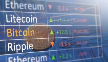 Bitcoin, Ethereum, Dogecoin Jump Alongside Stocks Amid Apple's $100 Billion Investment Plan: Analyst Flags 'Massive Resistance Wall' For BTC - Grayscale Bitcoin Mini Trust (BTC) Common units of fractional undivided beneficial interest (ARCA:BTC)