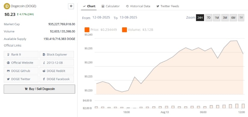 Human Perspective: Why Cautious Optimism Makes Sense