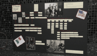The Brascugli family reunion showcases how Italian immigrants helped shape the Range