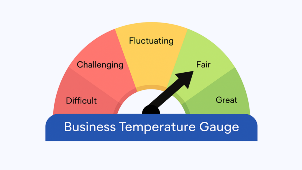 Business Temperature - fair