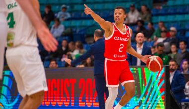 Canada reveals 12-man roster for 2025 FIBA Men's AmeriCup