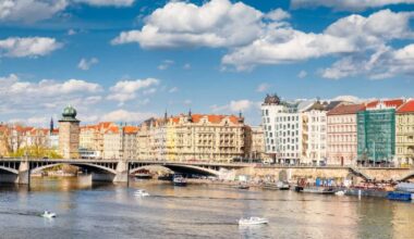 Goodbye Rain, Hello Heat – Czech Weather Forecast for the Week
