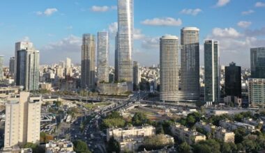 Tel Aviv skyline credit: Studio 84