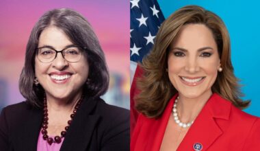 Daniella Levine Cava poses strong threat to María Elvira Salazar in CD 27