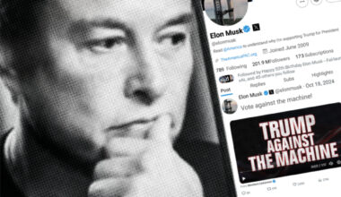 61% of Americans have a negative attitude towards Elon Musk