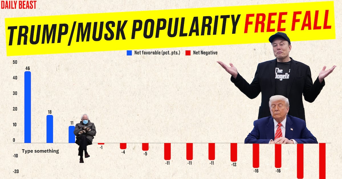 Trump Blasts Musk’s ‘Really Bad Moment’ After Humiliating Unpopularity Poll