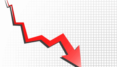 Empire Petroleum Losses Deepen | Rigzone