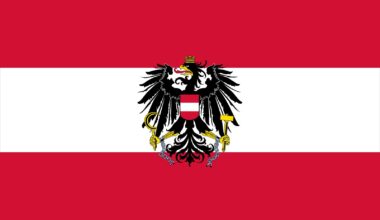 Austria - Alpine Country, EU Member, Central Europe