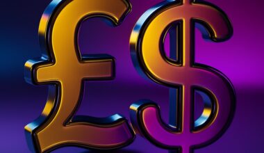 GBPUSD Technical Analysis – Eyes on the UK CPI and Fed Chair Powell