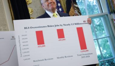 Even if you can't trust the data, these 13 warning signs will tell you the economy is in trouble