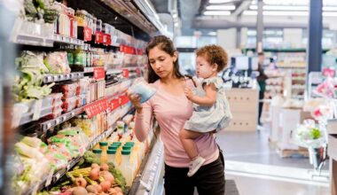 Why the Consumer Matters | Richmond Fed