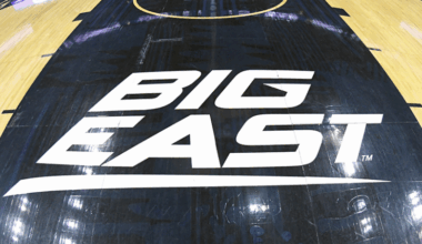 BIG EAST Conference & Playfly Sports Extend Multimedia Rights Partnership Through 2031