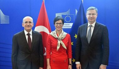 The Commission hosts EU–Türkiye High-Level Economic Dialogue